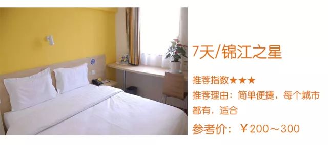 怎么看第一次约会去酒店？一篇可以缩短你至少5次约会的酒店攻略