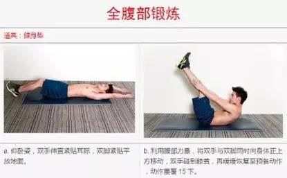 腰好才是真的好，什么样的男人让妹子最想睡