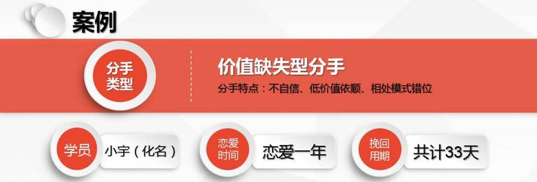 想好好爱她，请你先换个方式做自己-恋爱撩妹网-聊天话术|脱单方法|约会技巧|哄女生|牵手探探微信聊天案例|