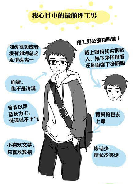 理工男脱单攻略：女友不再是右手