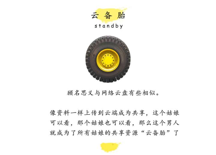 如何成为一名合格的“云备胎”？
