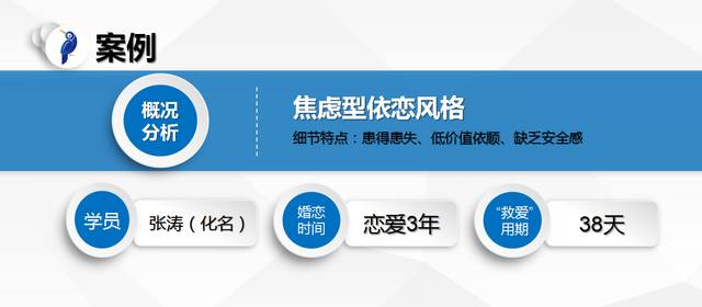 他曾被女友看不起，现在却让女友爱不释手-恋爱撩妹网-聊天话术|脱单方法|约会技巧|哄女生|牵手探探微信聊天案例|