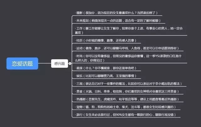 为什么女生不愿意做你女朋友？这三点一定要改变！