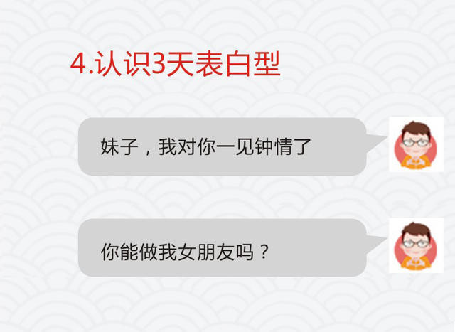 如何不尴尬的和女生聊天还不会被拒绝？