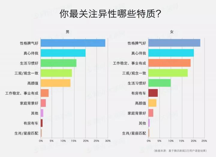 这样的女生，你今天就能抱回家-恋爱撩妹网-聊天话术|脱单方法|约会技巧|哄女生|牵手探探微信聊天案例|