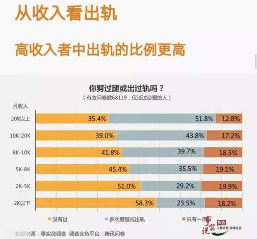 这样的女生，你今天就能抱回家