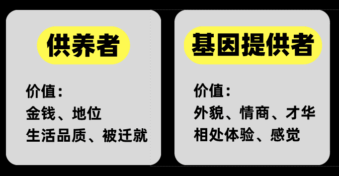 我采访了300位女生，得出一个男生脱单秘诀