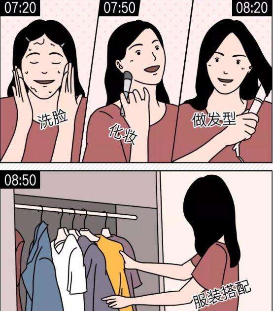如何判断妹子是否中意你？