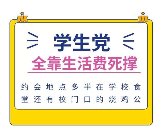 月薪3k和月薪1w，哪个恋爱更快乐？-恋爱撩妹网-聊天话术|脱单方法|约会技巧|哄女生|牵手探探微信聊天案例|