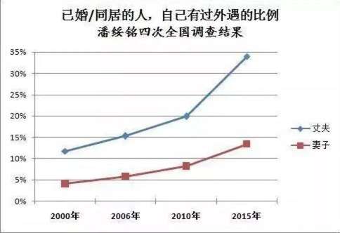 亲子鉴定师：最权威的绿帽鉴定专家！