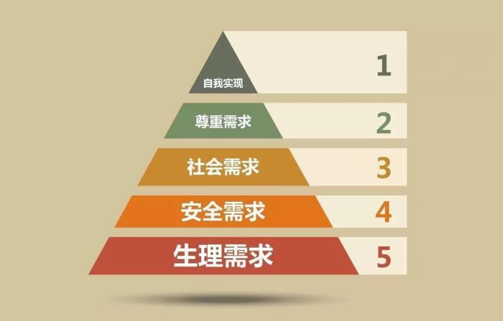 把妹女生倒追上门案例丨短发女孩深夜来访-恋爱撩妹网-聊天话术|脱单方法|约会技巧|哄女生|牵手探探微信聊天案例|