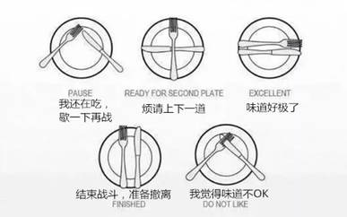 如何带心仪女生吃一顿仪式感满满的西餐?