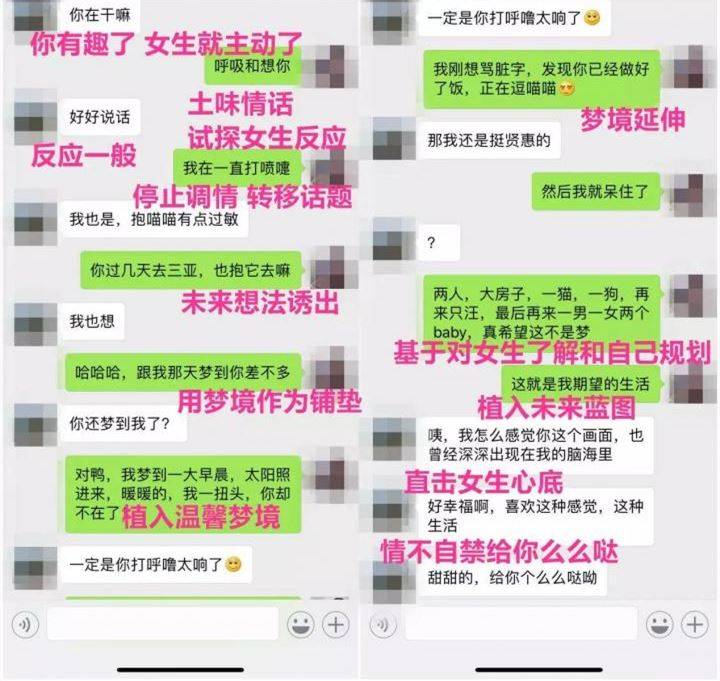 学会这个聊天公式，女神红着脸给你么么哒