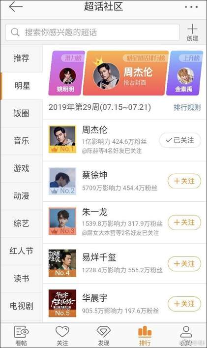 我国单身人口规模已达2.4亿，女友还因为蔡徐坤要跟我分手！