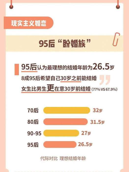 95后情圣，是怎么给妹子花钱的？-恋爱情感网|把妹聊天技巧|追女生聊天案例|约会技巧|邀约表白|提高情商|分手挽回|婚姻修复|