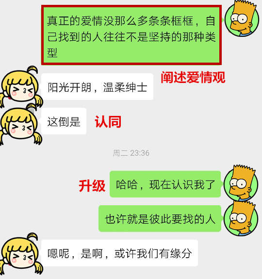 女生多久才会喜欢上追她的男生？