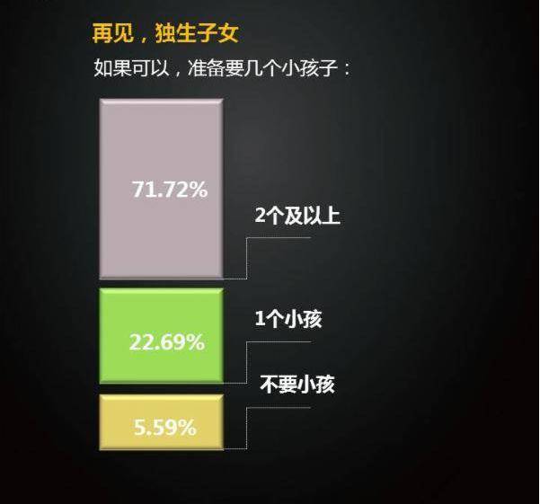 90后的日常：单身，没钱，脱发，奔三