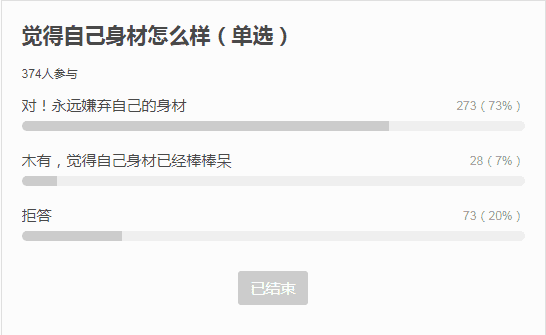 男人为什么总喜欢微胖女生？