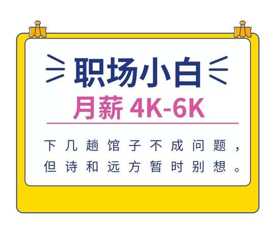 月薪3k和月薪1w，哪个恋爱更快乐？