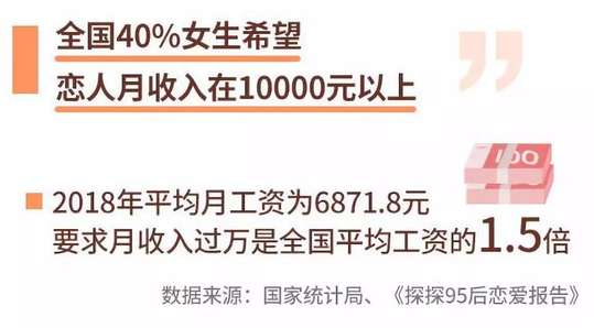95后情圣，是怎么给妹子花钱的？-恋爱情感网|把妹聊天技巧|追女生聊天案例|约会技巧|邀约表白|提高情商|分手挽回|婚姻修复|
