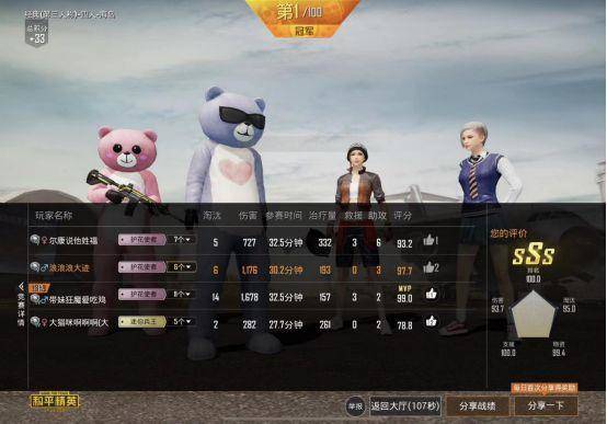 这14个防被女生绿技巧，一定要慎用！