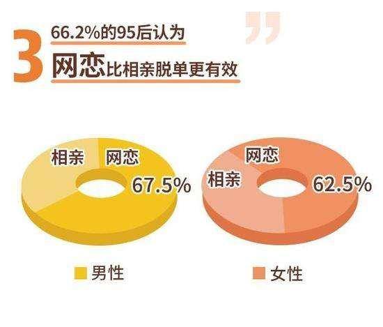 95后情圣，是怎么给妹子花钱的？-恋爱情感网|把妹聊天技巧|追女生聊天案例|约会技巧|邀约表白|提高情商|分手挽回|婚姻修复|