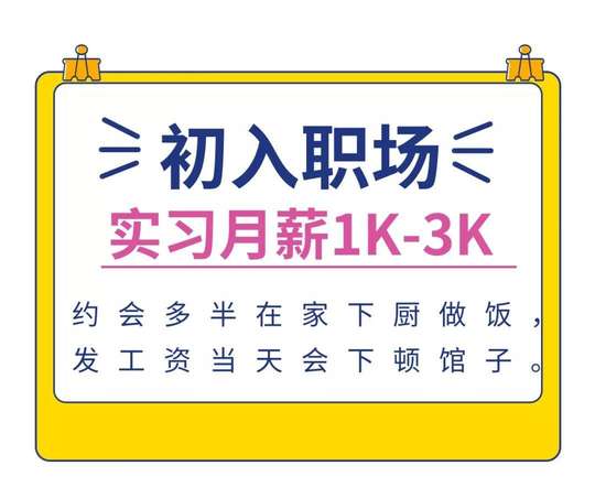 月薪3k和月薪1w，哪个恋爱更快乐？