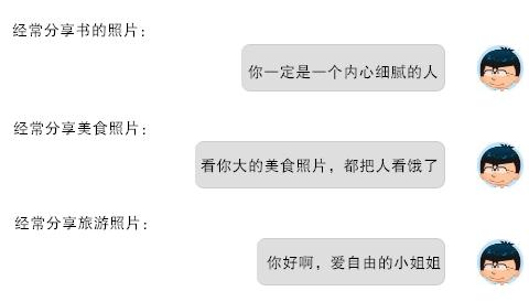 这样聊天开场，轻松俘获她的芳心-恋爱情感网|把妹聊天技巧|追女生聊天案例|约会技巧|邀约表白|提高情商|分手挽回|婚姻修复|