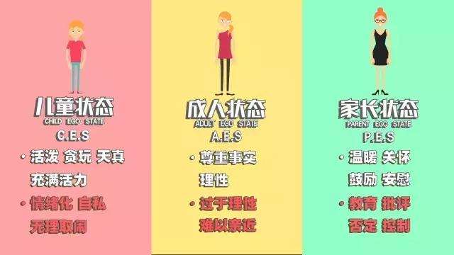 哄女生最好用的一招，让她立刻乖乖听话-恋爱撩妹网-聊天话术|脱单方法|约会技巧|哄女生|牵手探探微信聊天案例|