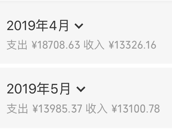 我与天使般的面孔、魔鬼般的身材的“司法系系花”的-恋爱情感故事!