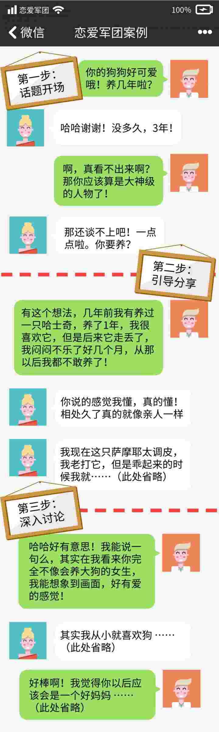 揭露血一样的恋爱真相：钱真的重要吗？
