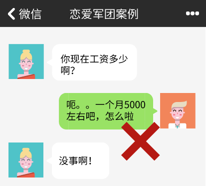 揭露血一样的恋爱真相：钱真的重要吗？