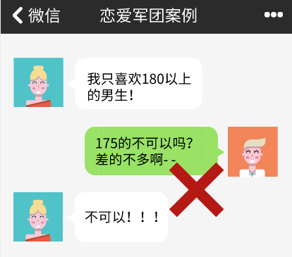 揭露血一样的恋爱真相：钱真的重要吗？