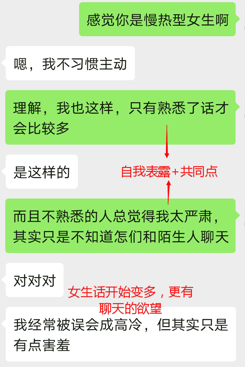 升级关系一塌糊涂？抓住女生需求才是根本！