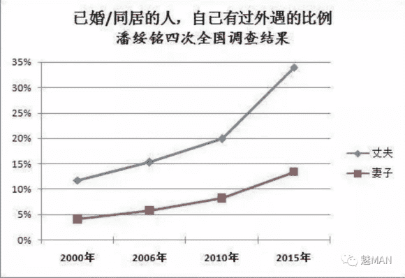 亲子鉴定师：最权威的绿帽子鉴定专家