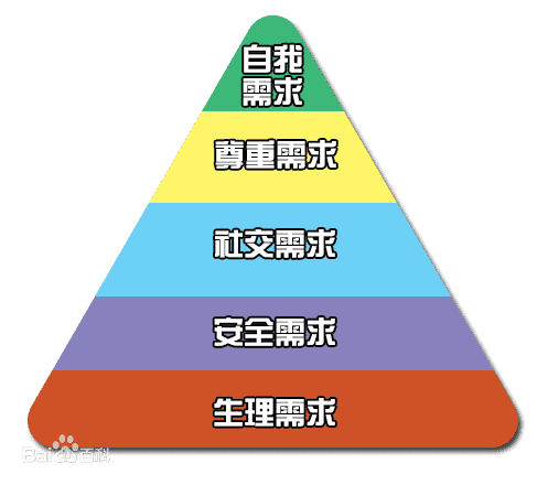 “王宝强”能竞争得过“蔡徐坤”吗 “王宝强”能竞争得过“蔡徐坤”吗