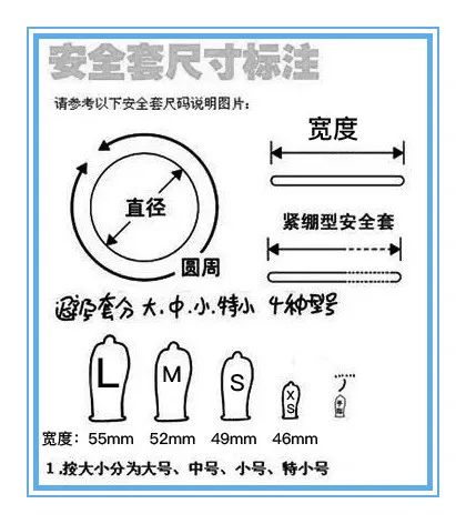 超小号避孕套的评论区,藏着男人的悲情秘密 超小号避孕套的评论区,藏着男人的悲情秘密