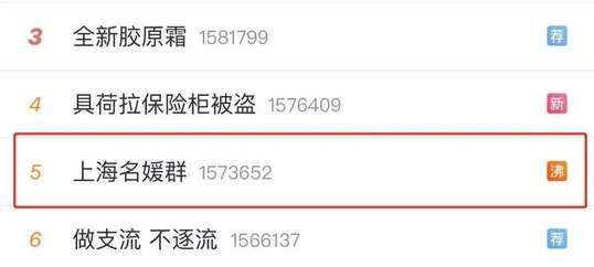 “上海名媛3群”聊天记录流出：假富婆拼单买二手丝袜，整天讨论钓金龟婿……-恋爱撩妹网-聊天话术|脱单方法|约会技巧|哄女生|牵手探探微信聊天案例|