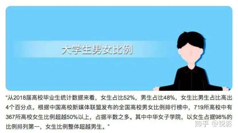 看不见的剩男都在哪里？剩女真的比剩男多吗？