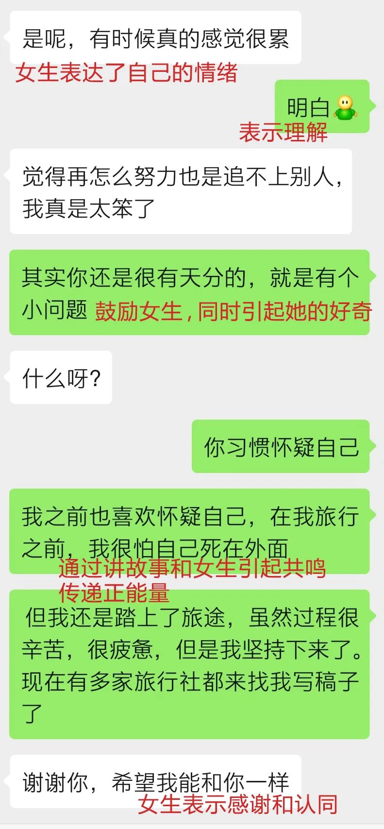 从恋爱小白到被女神反追，只因为做了这些