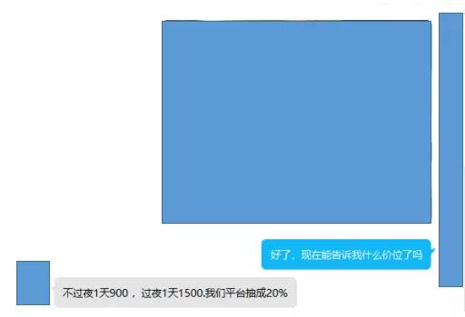 1500一晚，我当共享男友的经历……