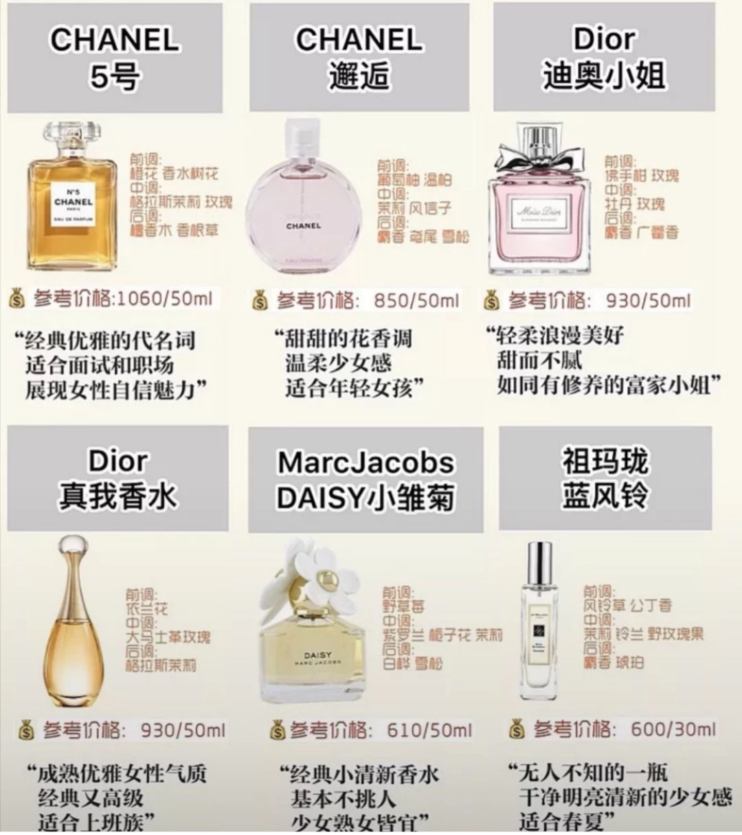 2月14日情人节最强送礼攻略，送对礼物让喜欢的女生心动不已！