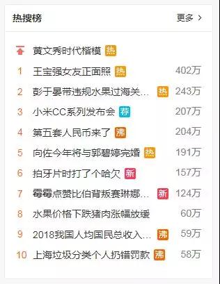 四个聊天话题，助你推倒恋爱第一道难关！
