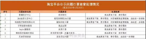 这时候还造谣、发国难财的人：希望有一天你能拾回自己的良心