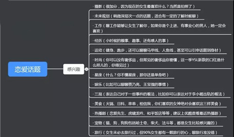 男生高情商聊天技巧，帮你快速撩到妹子