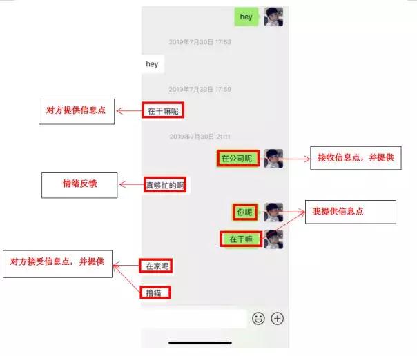 闺蜜满分日记（上）：眼看又搬来一箱酒，谁才是最终的猎物？