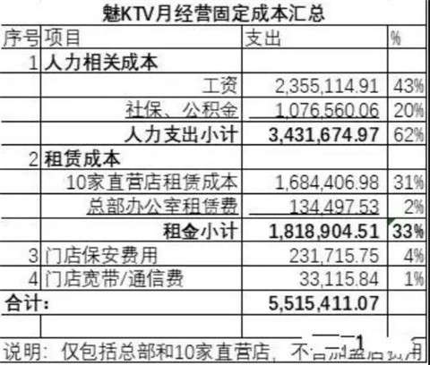 放疫情假的年轻人：再也不宅家了，我真的好想回去上班