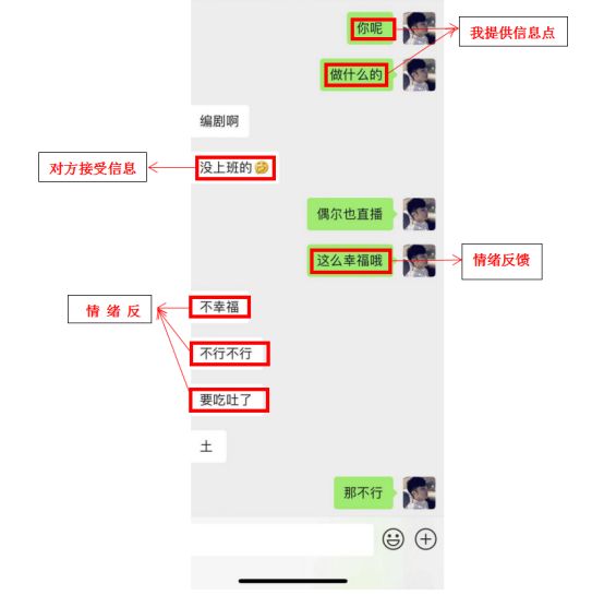 闺蜜满分日记（上）：眼看又搬来一箱酒，谁才是最终的猎物？
