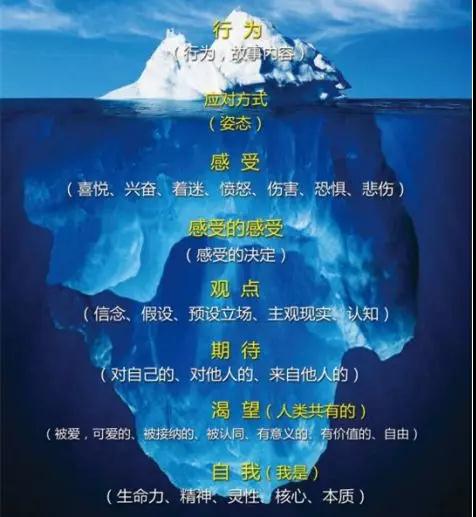 如何快速读懂女生潜台词，成为高情商男人？
