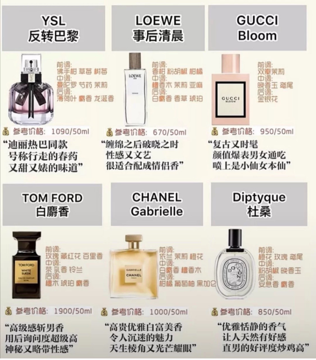 2月14日情人节最强送礼攻略，送对礼物让喜欢的女生心动不已！